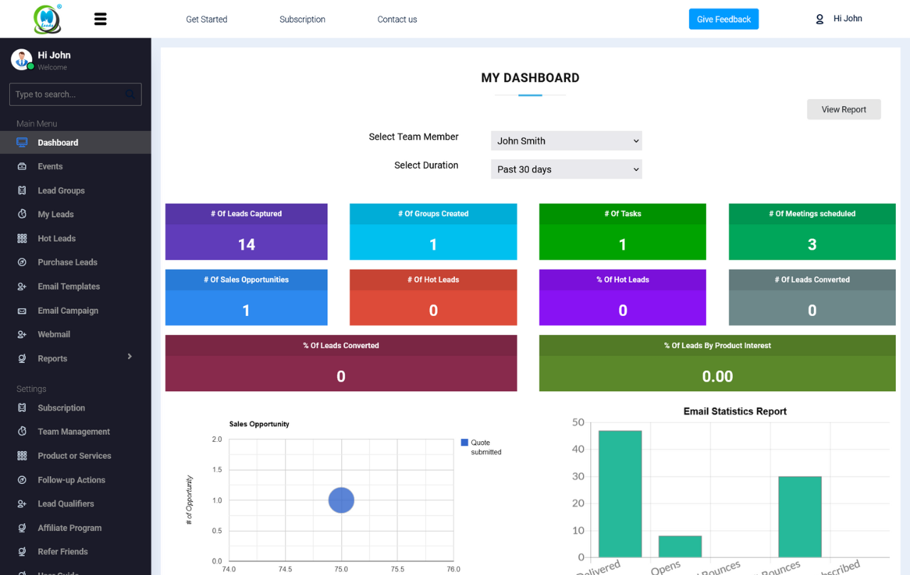 dashbord-main Dashboard
