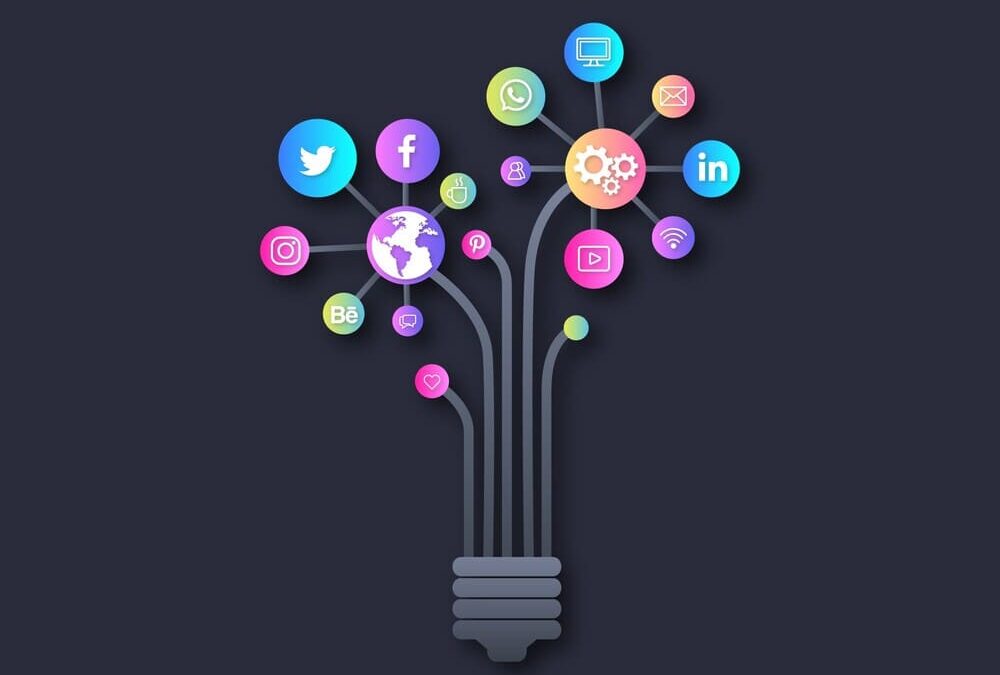 15 Lead generation channels for business development
