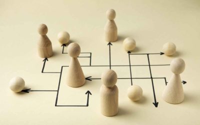 A Complete Guide to Lead Management