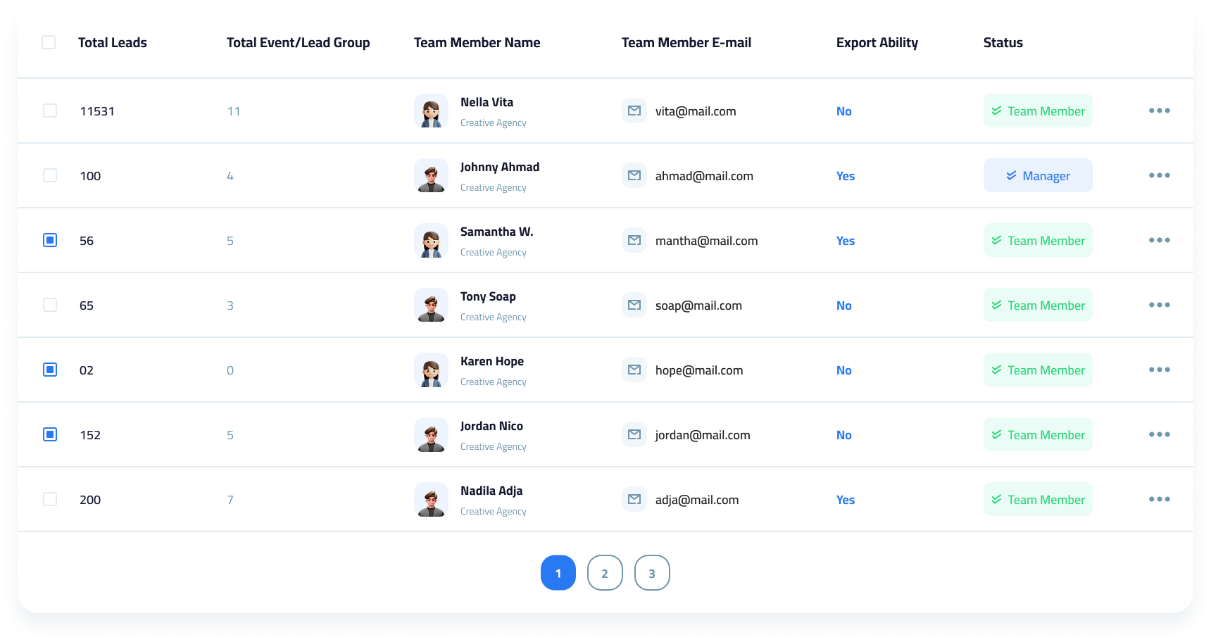 Team Management